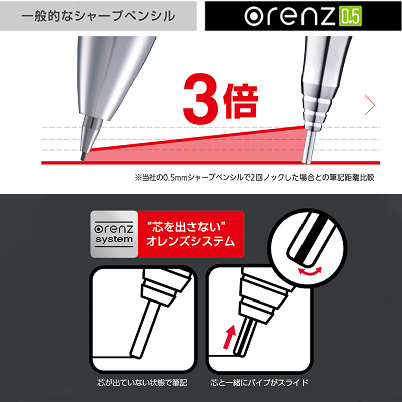 قلم رصاص ميكانيكي من Pentel-Or - مراجعة Pentel Pen Energel وسعره